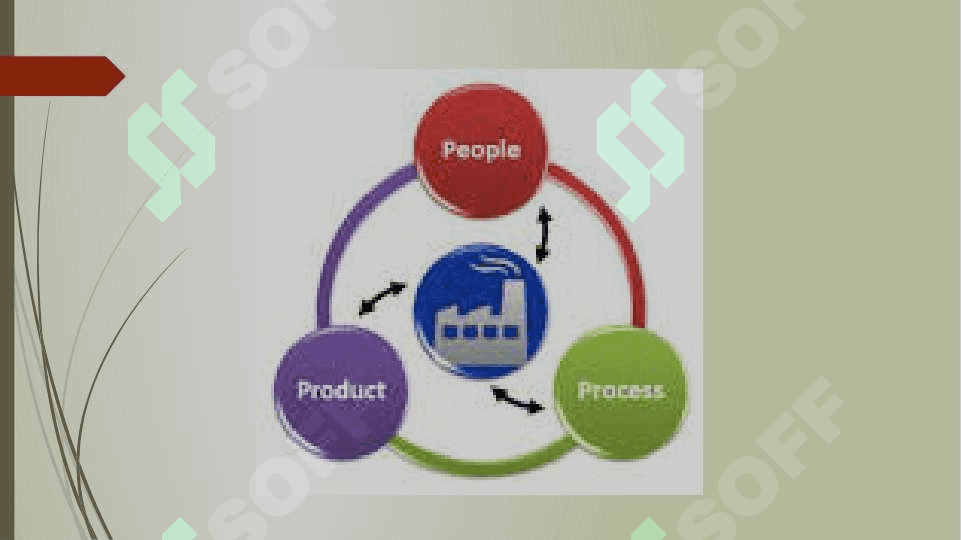 Product and process 3