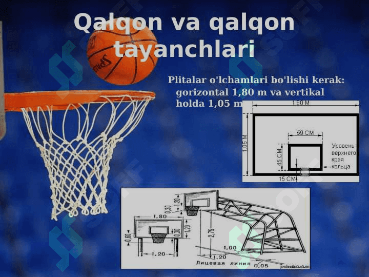 Basketbol oʻyini texnikasi va qoidasi 4