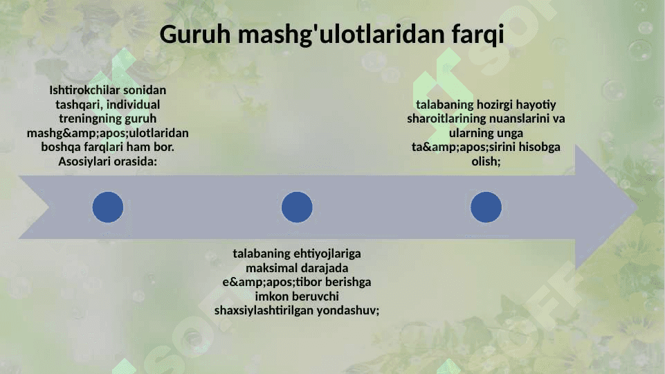 Guruhiy faoliyatda va shaxsning rivojlanishida trening effektini umumiy xarakteristikasi 30.pptx 6