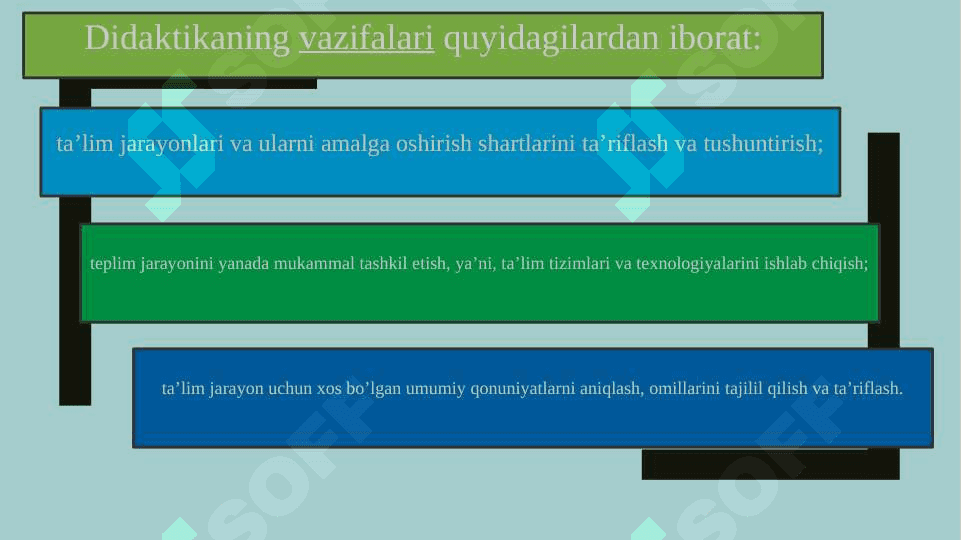 Didaktika-pedagogika fanining tarkibiy qismi sifatida 30.pptx 7