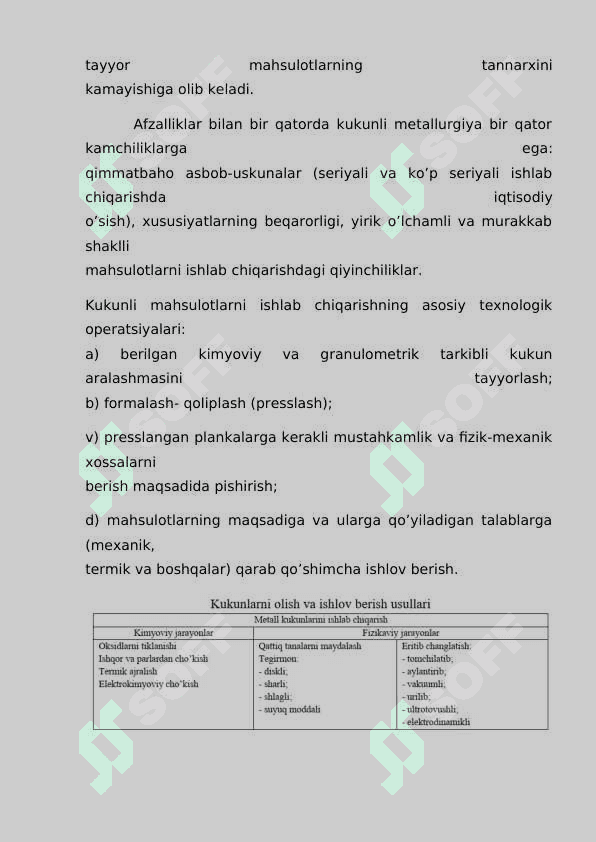 Zamonaviy kukun materiallaridan detallar tayyorlash texnologiyasi 3