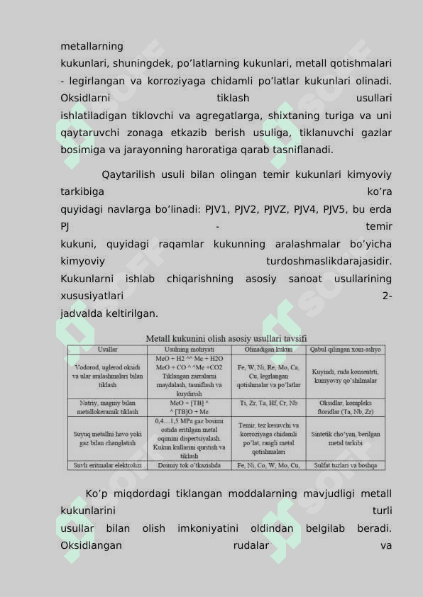 Zamonaviy kukun materiallaridan detallar tayyorlash texnologiyasi 5