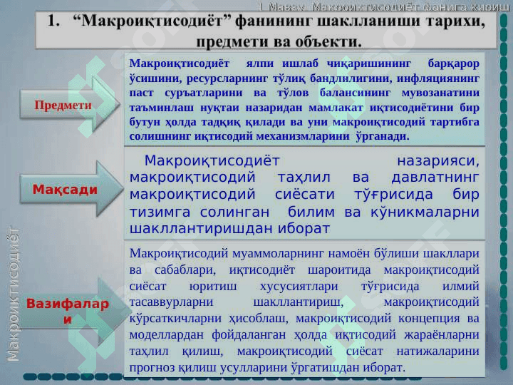 Макроиқтисодиёт фанига кириш 4