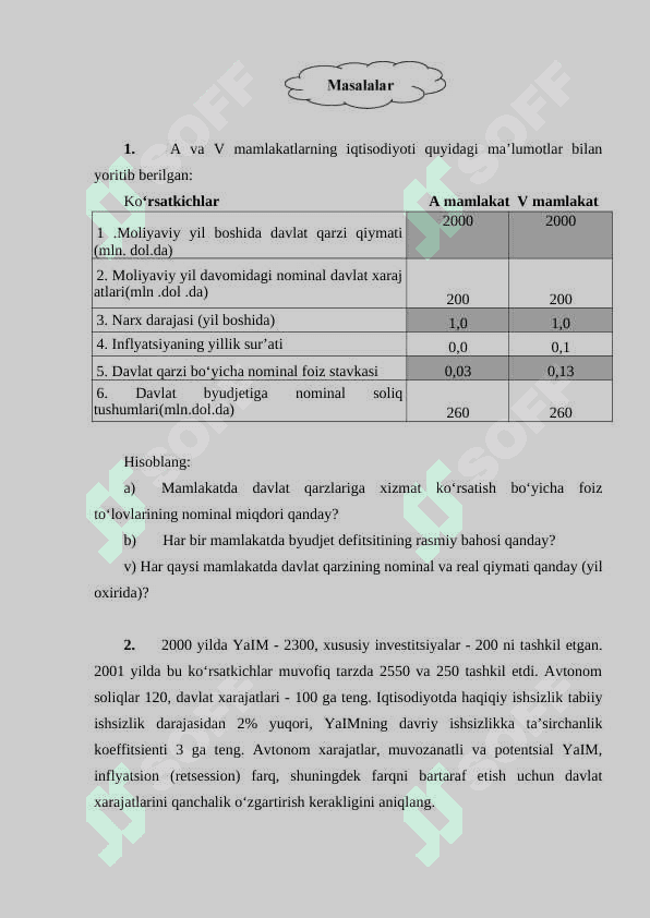 BYUDJET-SOLIQ SIYOSATI (masalalar) 2