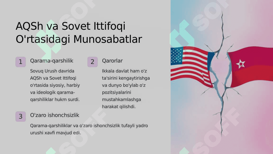 Ikkinchi Jahon Urushidan Keyingi Davrda AQSh 5