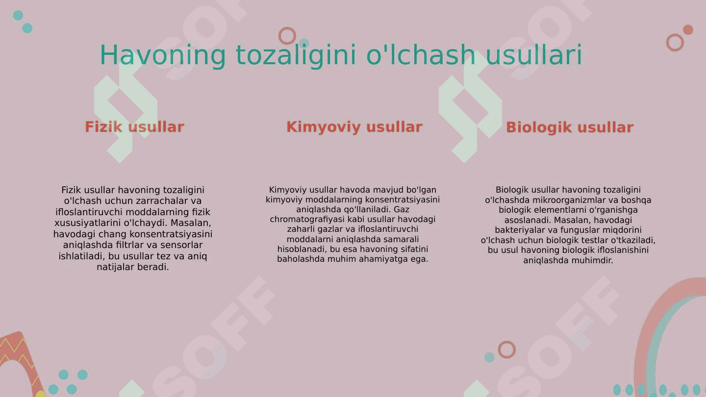 Xonalarning havosini tozaligini tekshirish va baholash 3