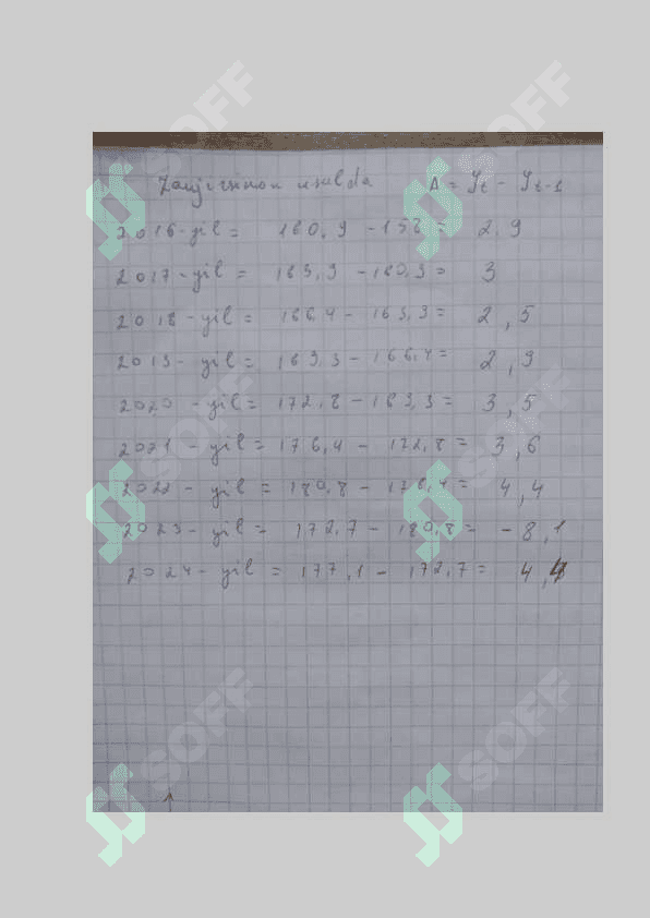 Dang'ara tumani aholi demografiyasi 3