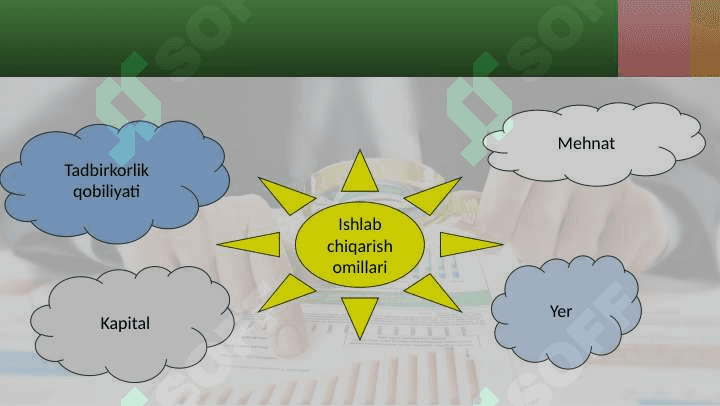 Ishlab chiqarish jarayoni va uning natijalari 7