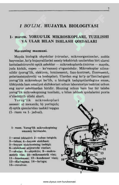 Umumiy genetika asosolari 7