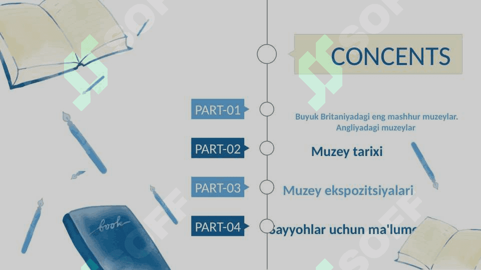 Buyuk Britaniyada muzeylar 2