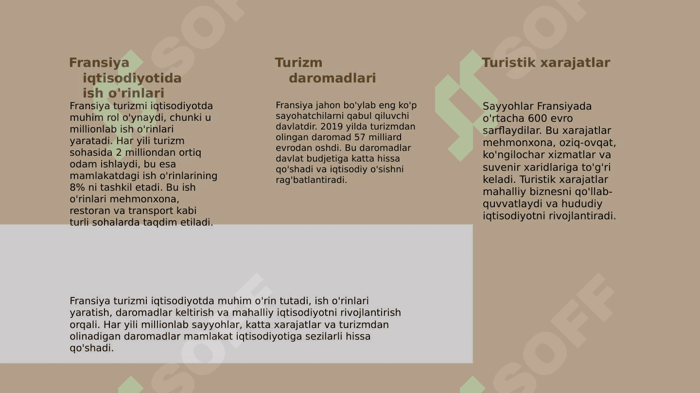 Turizm. Fransiya misolida 8