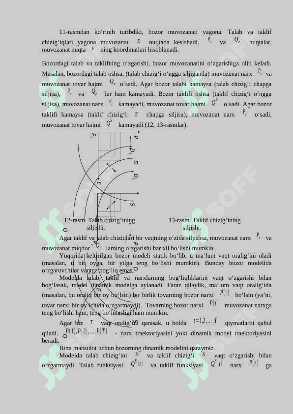 BOZOR MUVOZANATI, MAKSIMAL VA MINIMAL NARXLAR 2