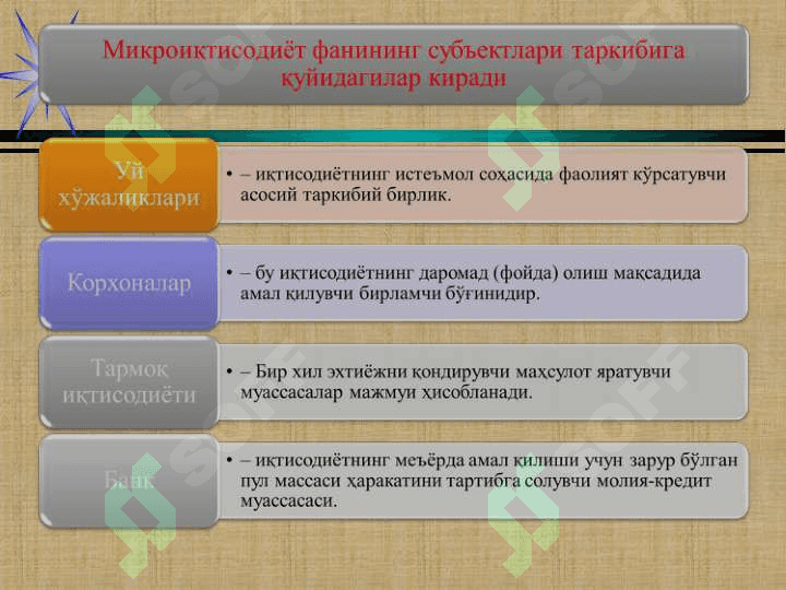 Микроиқтисодиёт фанининг мазмуни, мақсади ва вазифалари 5