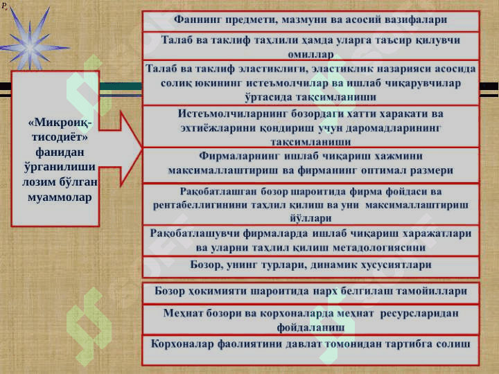 Микроиқтисодиёт фанининг мазмуни, мақсади ва вазифалари 6