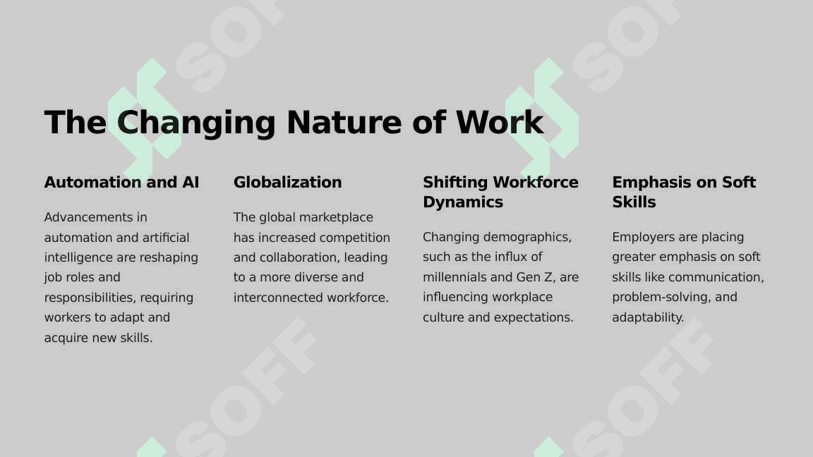 Work and Jobs 3