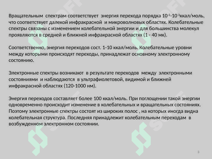 Инфракрасная спектроскопия 3