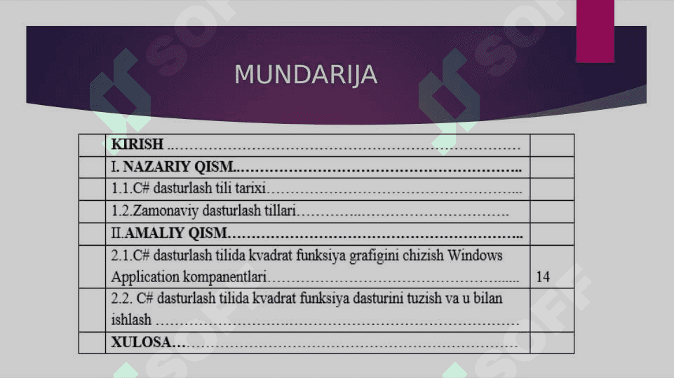 С# dasturlash tilida Kvadrat funksiya grafigini chizish dasturini yaratish 2