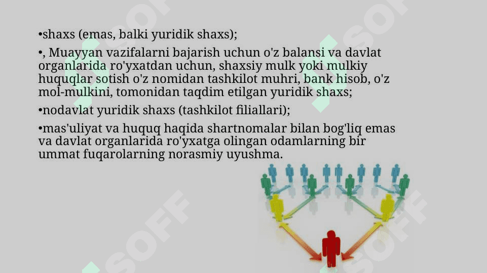 Tashkilot, xo'jalik subyekti tushunchalari. Biznesni tashkil etish 3
