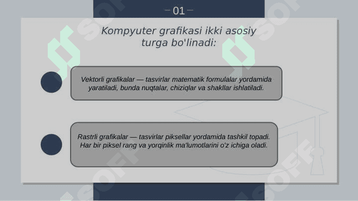 Kompyuter grafikasi turlari ( vektorli,rastrli,fraktal,CD-grafika ) 4