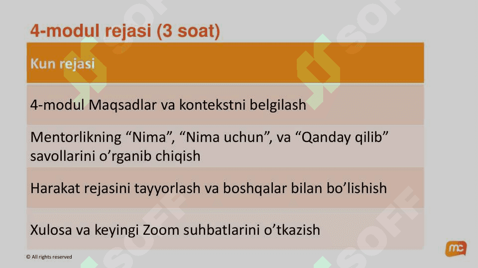 Kurs ishi 3