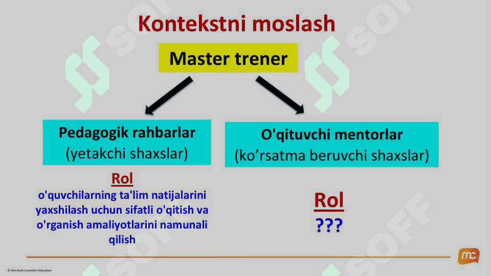 Kurs ishi 7