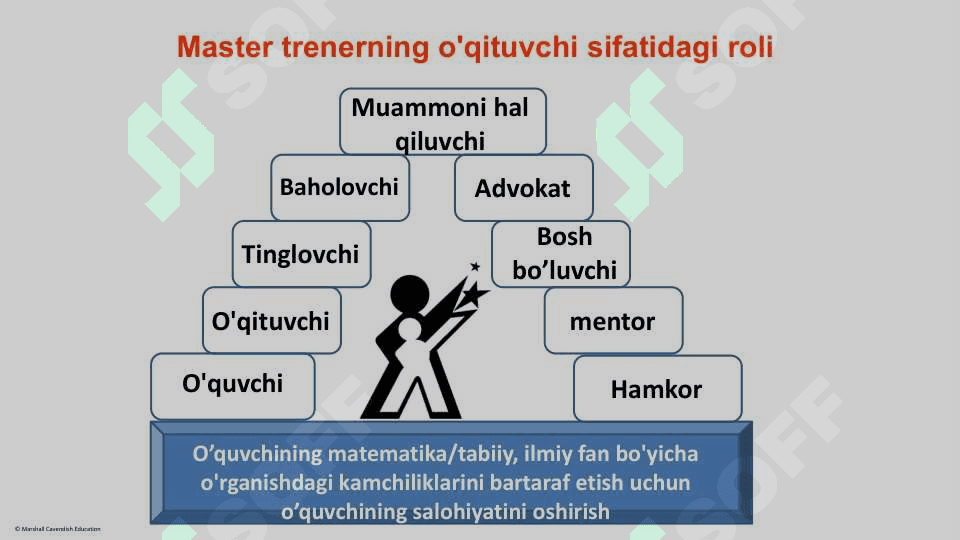 Kurs ishi 8