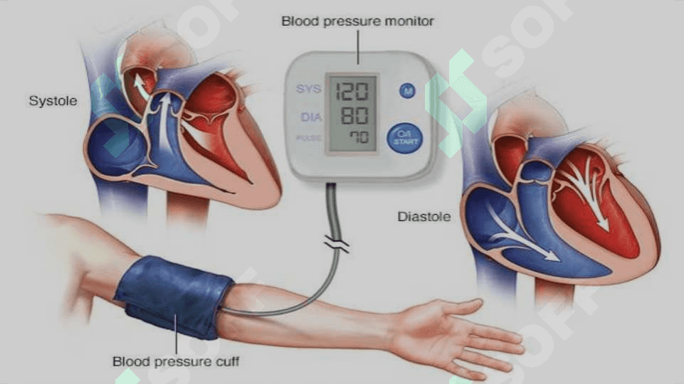 Arterial qon bosimi va periferik pulsni tibbiyotda ahamiyati 4