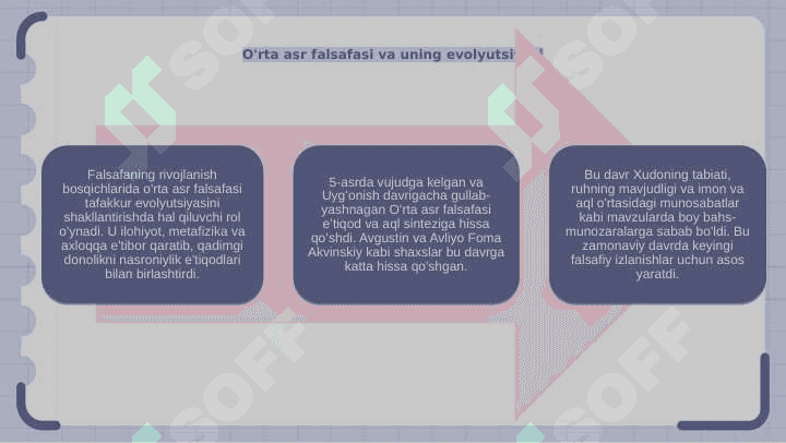 Falsafa fani taraqqiyoti bosqichlari 4
