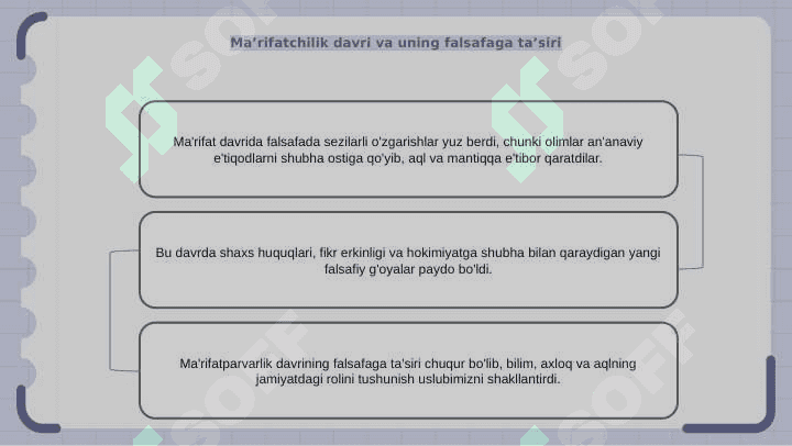 Falsafa fani taraqqiyoti bosqichlari 6