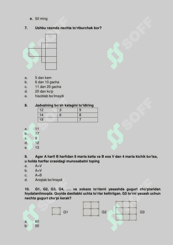 Argos IQ test va mutaxassis test 2