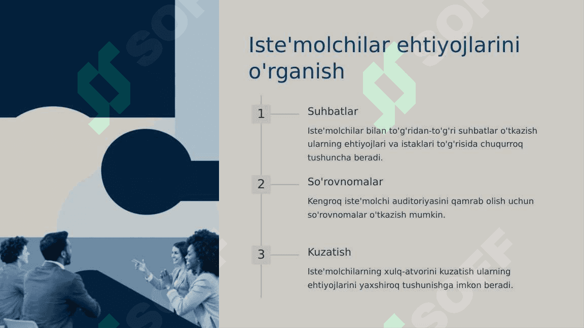 Mahsulot va xizmatlarni sotish uchun potensial maydonlar hajmini aniqlash 1
