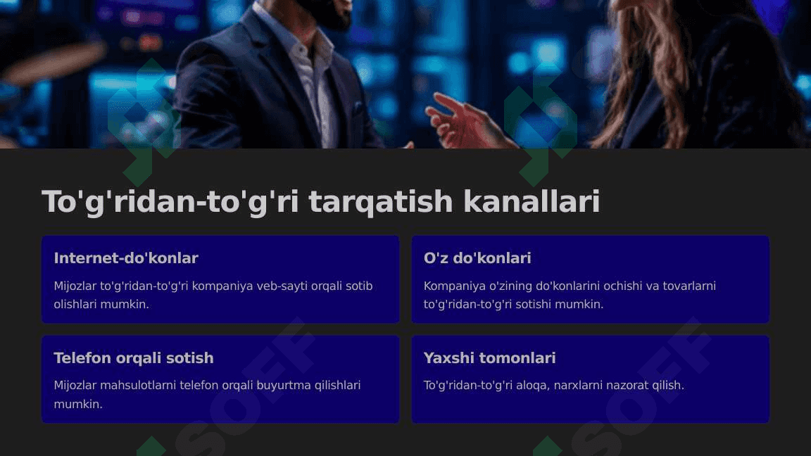Mahsulot va xizmatlarni tarqatish kanallarining uzunligini aniqlash 5