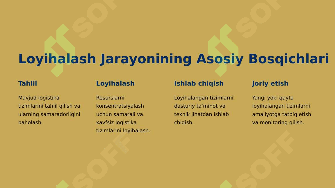 Resurslarni konsentratsiyalash uchun logistika tizimlarini loyihalash jarayoni 3