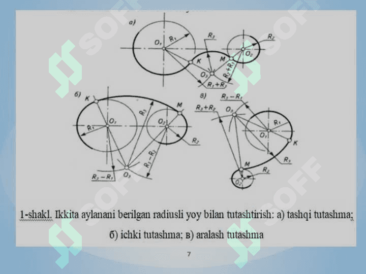 Tutushma mavzusini o‘qitish metodikasi 7
