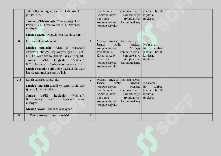4-sinf reja musiqa 2
