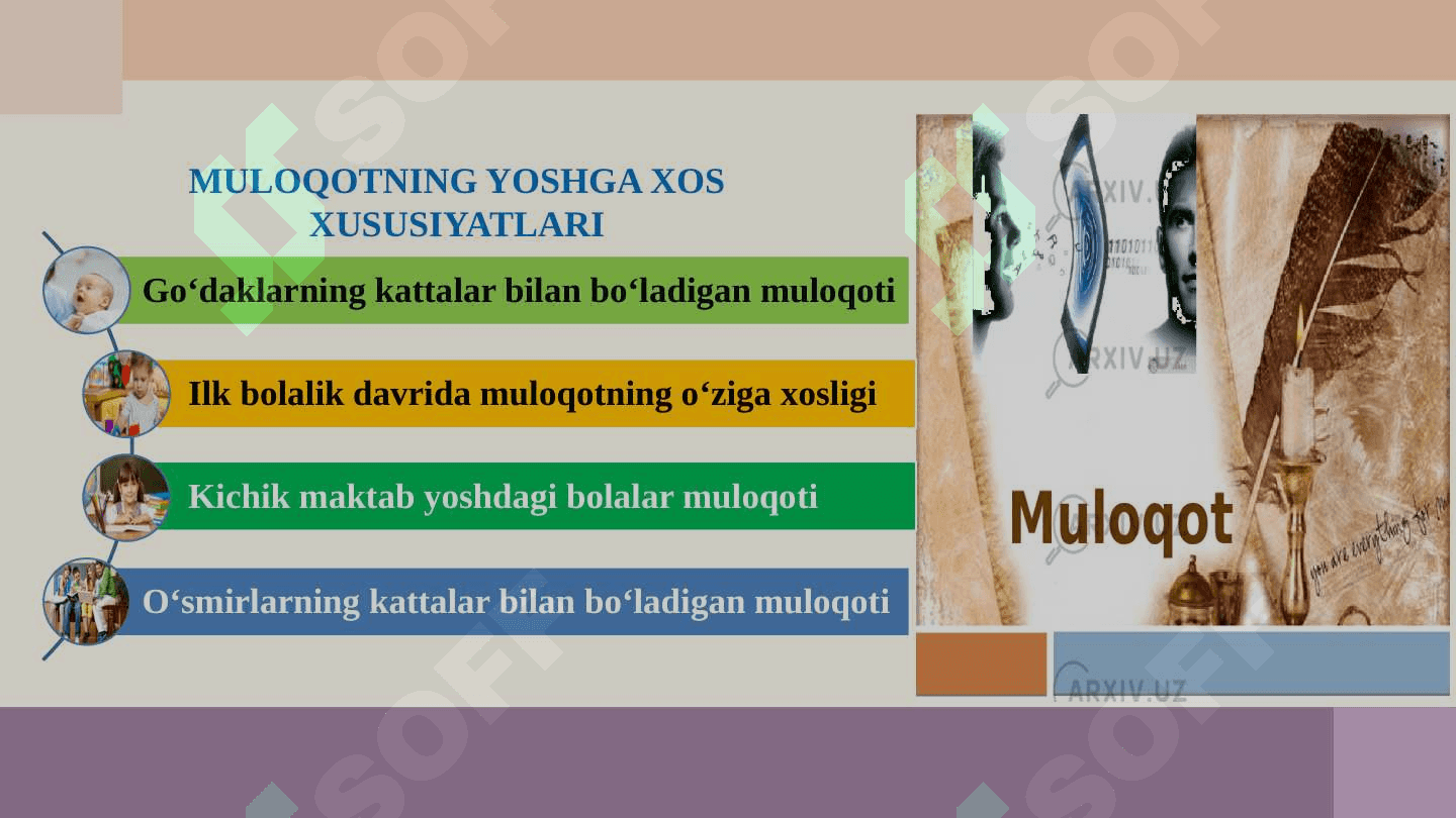 MULOQOTNING YOSHGA XOS XUSUSIYATLARI 3