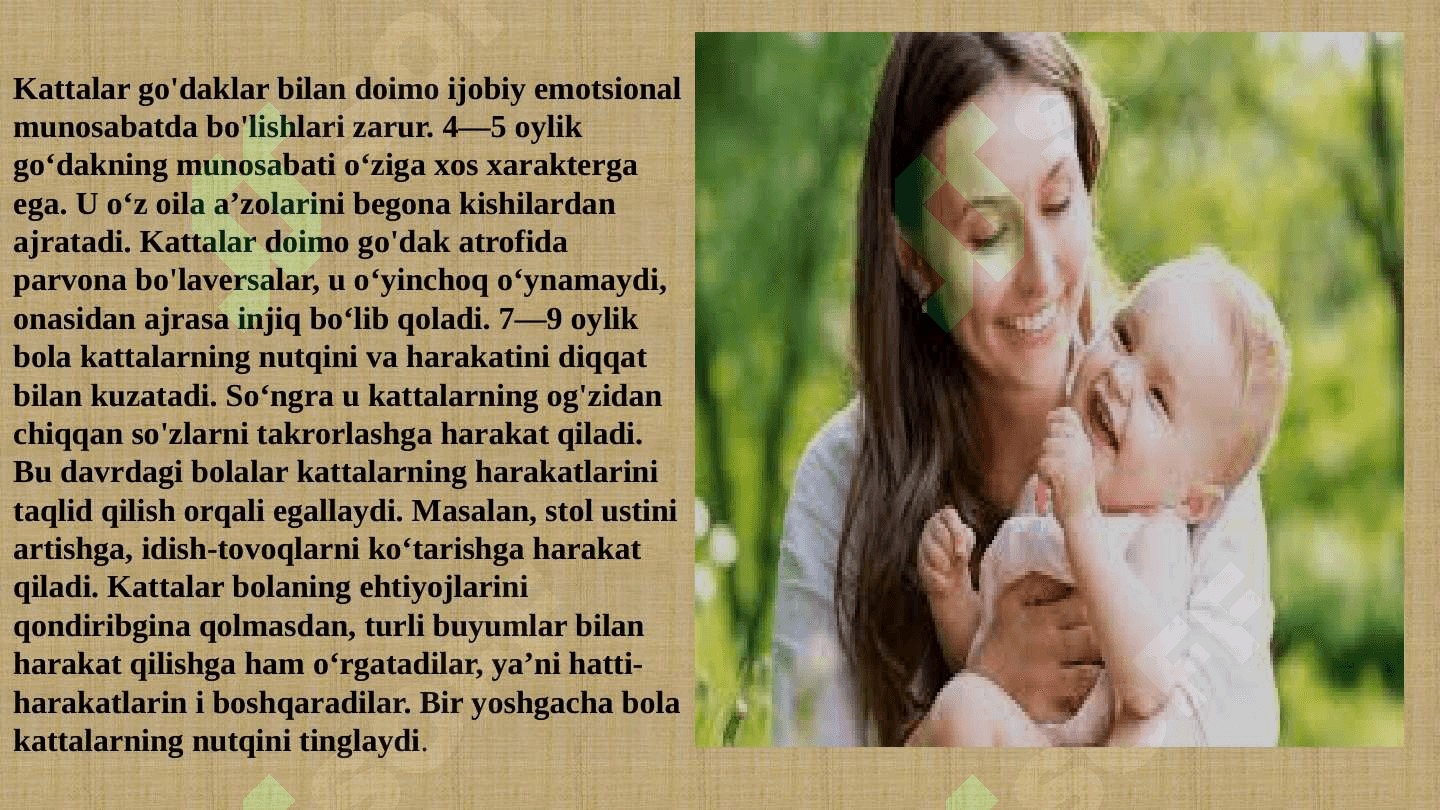 MULOQOTNING YOSHGA XOS XUSUSIYATLARI 5