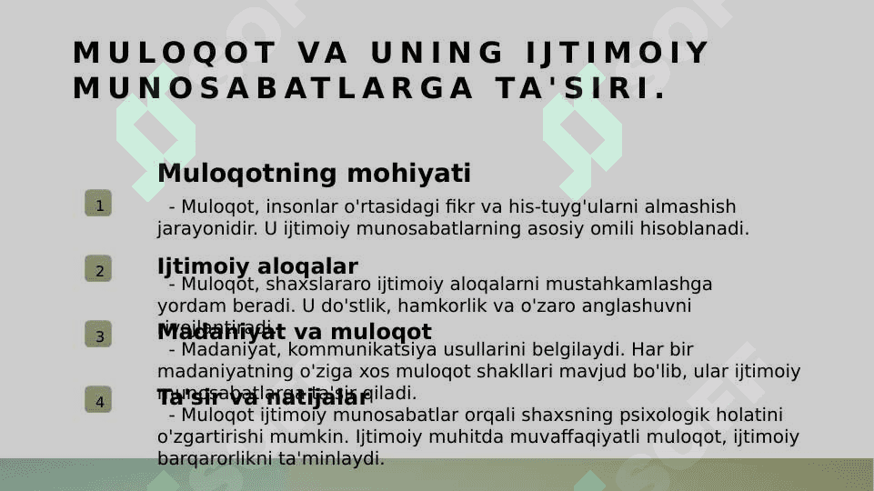Muloqot ijtimoiy va shaxslararo munosabatlarning ifodasi sifatida 3