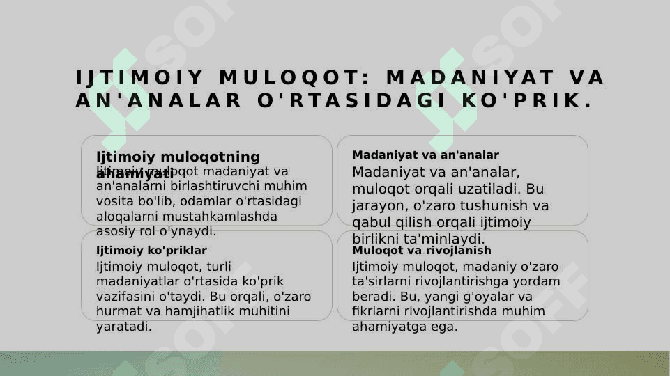 Muloqot ijtimoiy va shaxslararo munosabatlarning ifodasi sifatida 4