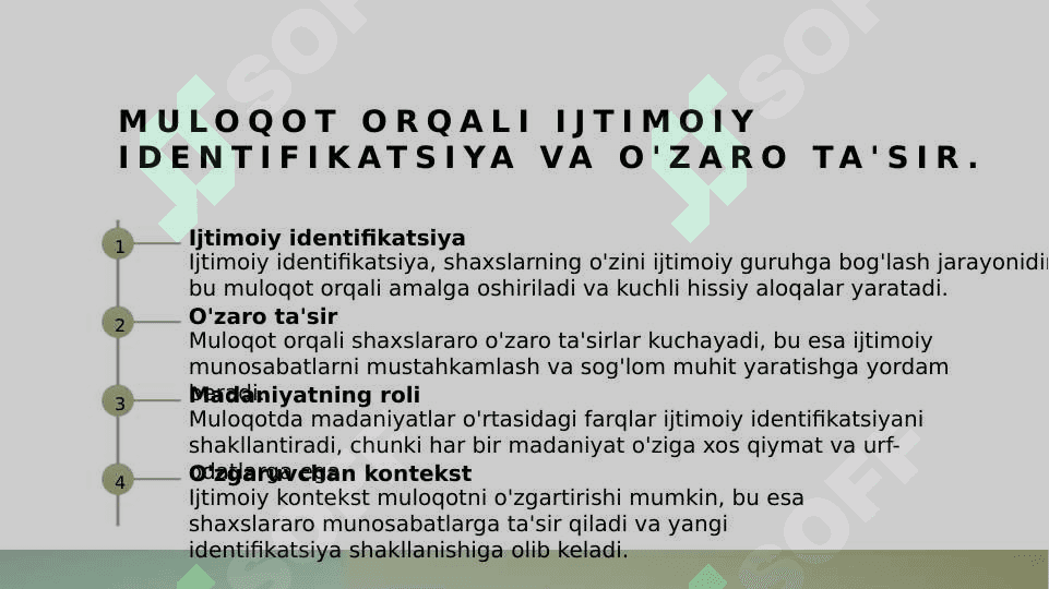 Muloqot ijtimoiy va shaxslararo munosabatlarning ifodasi sifatida 7
