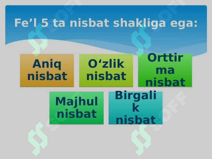 Fe’l nisbatlari 4