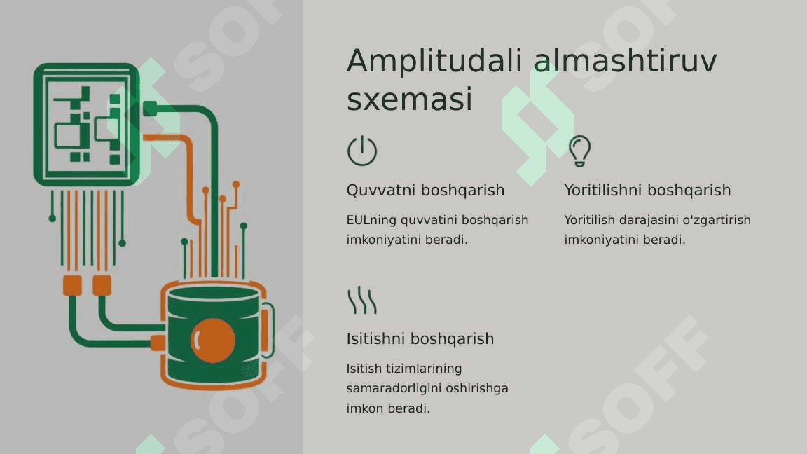 EUL almashtiruv sxemalari 4