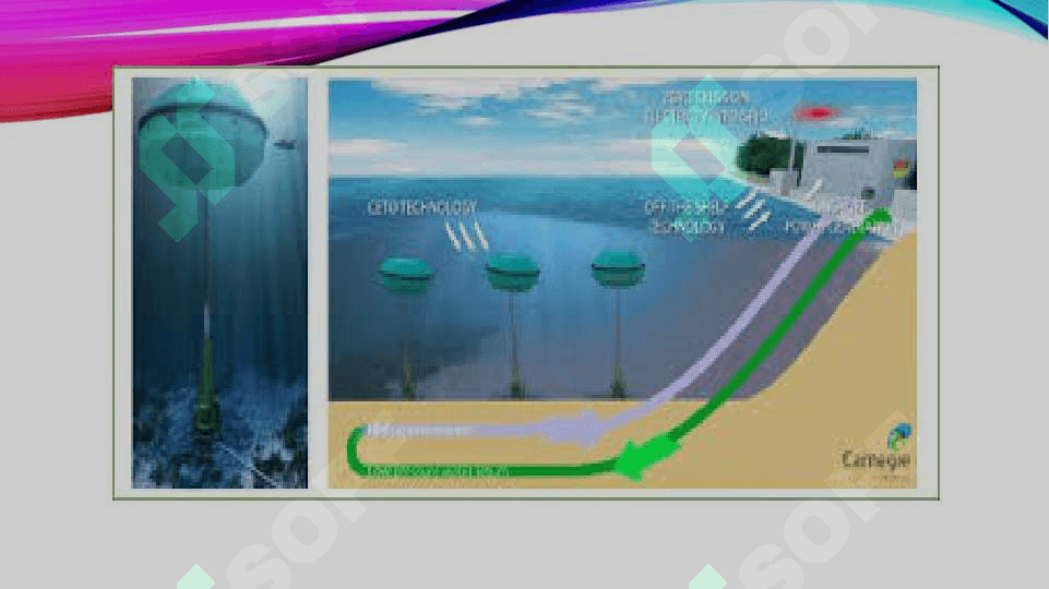 okean va dengizlardagi ichki oqimlar energiyasi 3