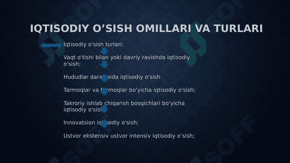 Iqtisodiy o‘sish va milliy boylik 4