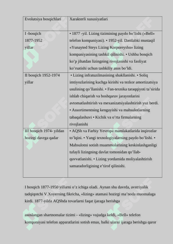 Lizing kompanyalari va ularni iqtisodiyotdagi o’rni 7