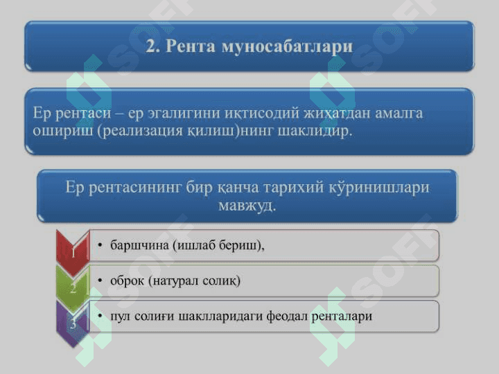 АГРАР МУНОСАБАТЛАР ВА АГРОБИЗНЕС 6
