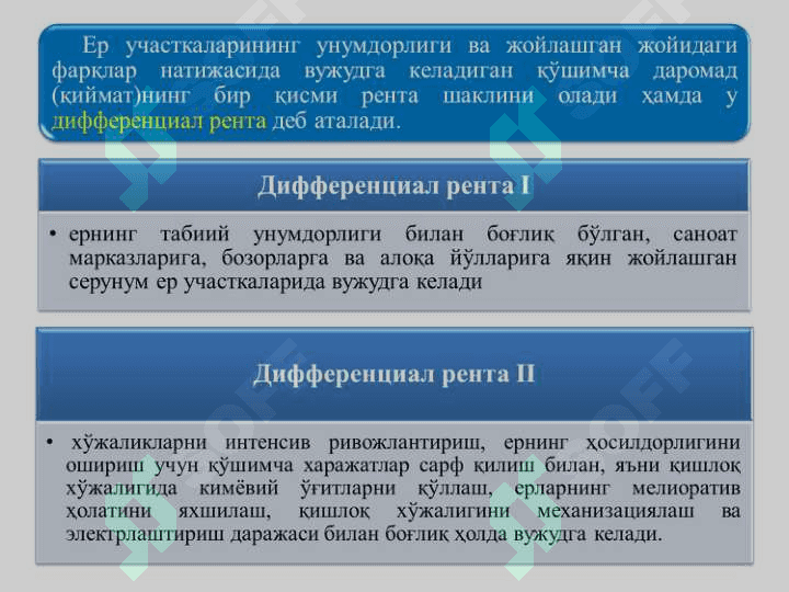 АГРАР МУНОСАБАТЛАР ВА АГРОБИЗНЕС 8