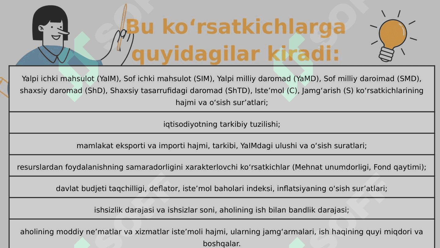 O'zbekiston Respublikasida YaIM dinamikasi va tarkibi tahlili 4