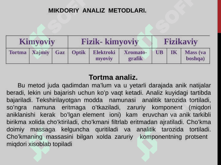 Miqdoriy аnаliz vа uning mеtodlаri Tortmа аnаliz 3