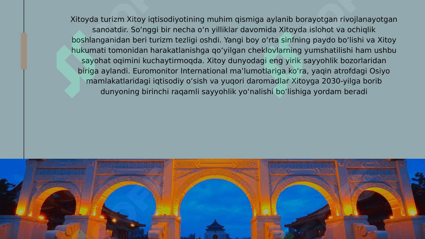 Xitoy Turizm geografiyasi 2